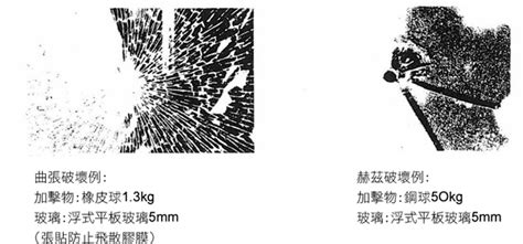 強化鏡子|產品介紹 ∣ CLT群力泰玻璃有限公司